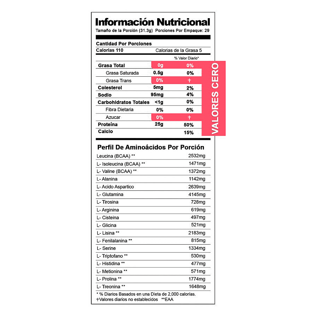 Tabla Nutricional Proteina Sascha Fitness